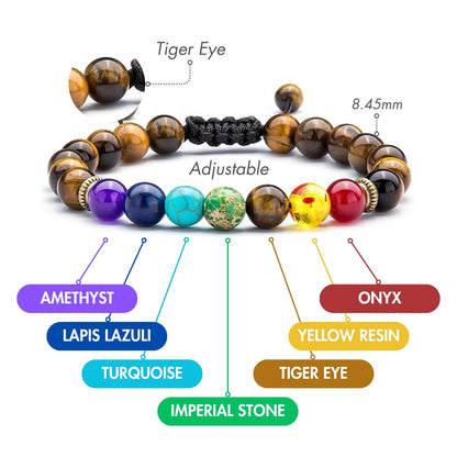 Tiger Eye Chakra Bracelet - Protection&Balance